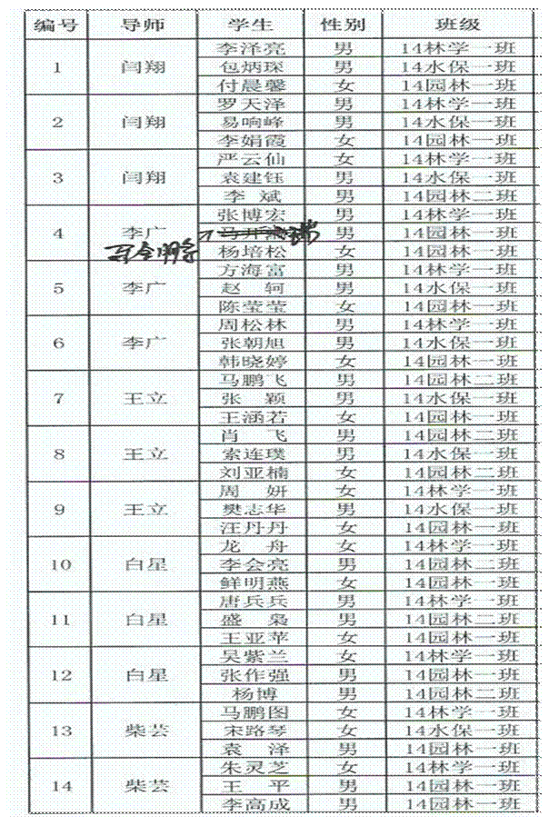 http://gsauvsb.gsau.edu.cn:8080/_mediafile/gsau_lxy/2014/12/09/291yycrdm4.jpg