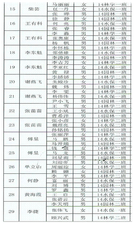 http://gsauvsb.gsau.edu.cn:8080/_mediafile/gsau_lxy/2014/12/09/3vn22a3dm8.jpg