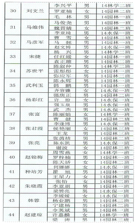 http://gsauvsb.gsau.edu.cn:8080/_mediafile/gsau_lxy/2014/12/09/2qk3uzrdmg.jpg